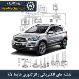 نقشه های الکتریکی و انژکتوری هایما S5